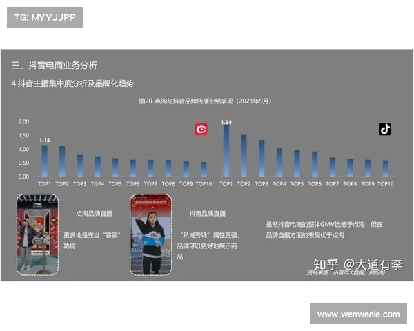 2025年抖音游戏公会排行榜前十名全面解析及发展趋势分析